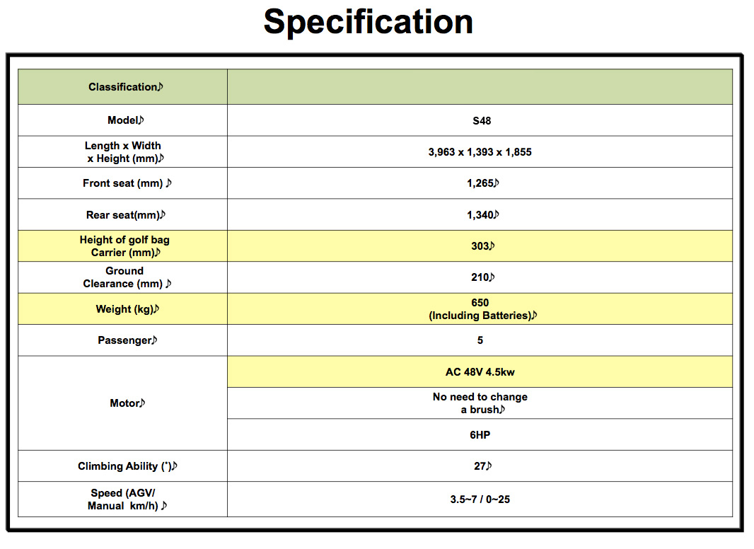specifications2